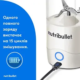 Блендер Nutribullet NBP003W (0C22300093) - мініатюра 4