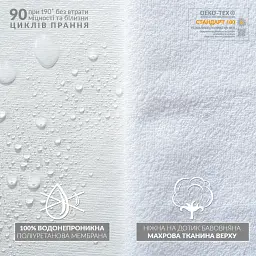 Наматрацник-чохол Ideia Aqua Stop водонепроникний 200х160 см (8-12000) - мініатюра 3