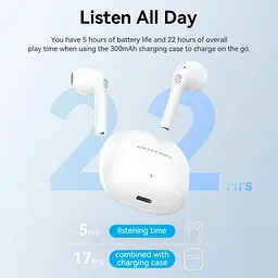 Навушники TWS Vention Elf Earbuds E02 White - мініатюра 7