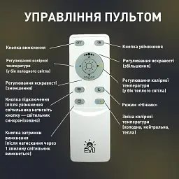 Керована світлодіодна люстра LINE 4L RC 70 Вт 850x850x90 мм Чорна ESLLSE - мініатюра 8