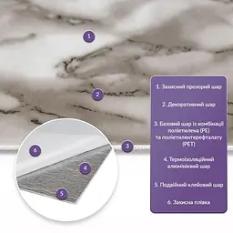 Самоклеюча стінова PET плитка Sticker Wall 600х300х2мм SW-00002317 - мініатюра 2