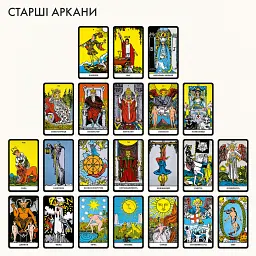 Таро Райдера — Уейта українське видання - мініатюра 8