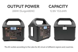 Портативна електростанція 200W - LiFePO4 батарея, з функцією UPS, розеткою 220В, швидкою зарядкою PD та сонячним входом. - мініатюра 16