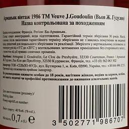 Арманьяк Veuve J.Goudoulin Bas Armagnac 1986 40% 0.7 л у подарунковій коробці - мініатюра 5