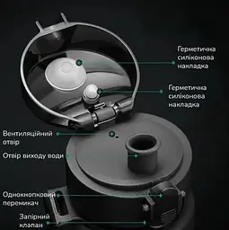 Пляшка для води Casno 1050 мл KXN-1184 Синя (KXN-1184_Blue) - мініатюра 4