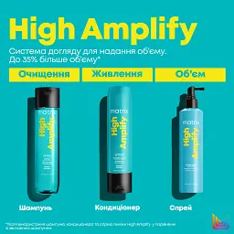 Спрей Matrix High Amplify Wonder Boost для надання об'єму тонкому волоссю прикореневий 250 мл - мініатюра 8