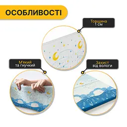 Дитячий ігровий килимок LEOBRO 150 x 200 x 1 см (LB-1024) - мініатюра 5
