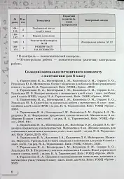Математика 6 клас. Самостійні та контрольні роботи - Ніна Тарасенкова - мініатюра 5