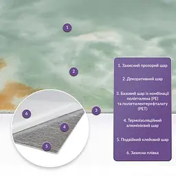 Самоклеюча стінова PET плитка 600х300х2мм SW-00002322 - мініатюра 2