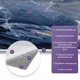Самоклеюча стінова PET плитка Sticker Wall 600х300х2мм SW-00002299 - мініатюра 2
