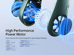 Вентилятор Jisulife Neck Fan Life3 FA14 Green - мініатюра 5