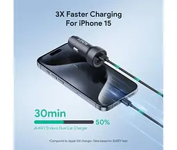 Автозарядне 2 порти USB-C Aukey 65 W 2C (CC-Y23) чорне - мініатюра 3