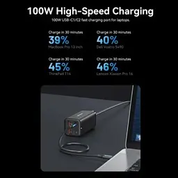 Зарядний пристрій Vention 4xUSB 100W (2xUSB-C+2xUSB-A) PD3.0/QC 3.0/GaN Black (FBSBG-EU) - мініатюра 5
