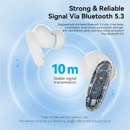 Навушники TWS Vention Elf Earbuds E01 White - мініатюра 6