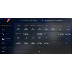 Ліхтар Fenix TK35R з УФ Black - мініатюра 6