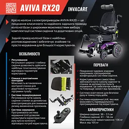 Кресло-коляска с электроприводом Invacare AVIVA RX20 Размер 1 (AVIVA RX20/43/сірий-1766) - миниатюра 2