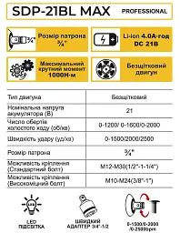 Гайковерт ударний акумуляторний Zegor SDP-21BL MAX 21V Profesional/безщітковий двигун/з підсвічуванням - мініатюра 10