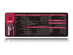 Великий килимок для мишки WorkPlaceShop Поєднання клавіш для InDesign 800 x 300 мм