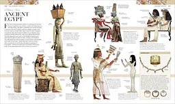 Fashion. The Definitive Visual History - мініатюра 3