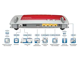 WI-FI роутер маршрутизатор AVM FRITZBox 7360 A/CH внутренняя антенна - мініатюра 2