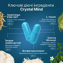 Добавка для фокусу кристального мислення когнітивної витривалості пам'яті та адаптації до стресу Perla Helsa Crystal Mind капс. 40 шт. - мініатюра 6