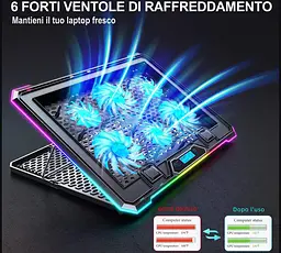 Охолоджувальна підставка для ноутбука 15-17.3 дюймів Ice Coorel K15 RGB - мініатюра 2