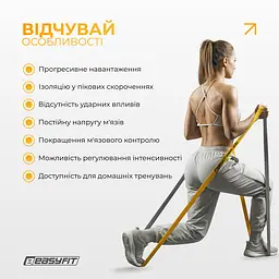 Двошарова резинка для підтягування EasyFit Premium 16-32 кг - мініатюра 6