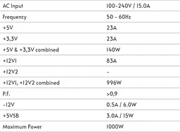 Блок живлення Chieftec Proton 1000W (BDF-1000C) [100262] - мініатюра 7