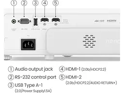 Проектор BenQ TK710STi - мініатюра 5