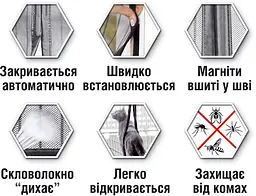 Магнітна москітна антімоскітна сітка на двері 120х230 см - мініатюра 4