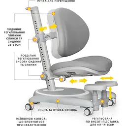 Дитяче крісло Mealux Ortoback Base Grey (арт. Y-508 G Base) - мініатюра 2
