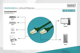 Патч-корд Assmann CAT 6A S-FTP, LSZH AWG 26/7, 2 м DK-1644-A-020/G Green - мініатюра 4