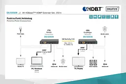 Набір подовжувачів Digitus DIGITUS HDMI, HDBaseT, UHD 4K2K@60Гц, (CАТ6А, 7,8), 150м - мініатюра 3