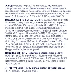 Сухий корм для стерилізованих котів Club 4 Paws Premium Sterilised 14 кг (B4630701) - мініатюра 7