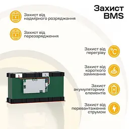 Акумуляторна батарея літій-залізо-фосфатна 12.8В 6А*год LiFePO4 Power Queen P12V6-6-BASIC-4-A6 (44-00534) - мініатюра 3