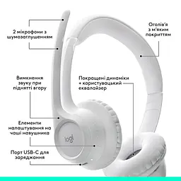 Гарнітура Logitech Zone 300 Wireless Headset BT White (981-001417) - мініатюра 6