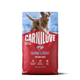 Сухий корм для собак Carnilove Active Salmon & Turkey суперпреміум лосось та індичка 4 кг