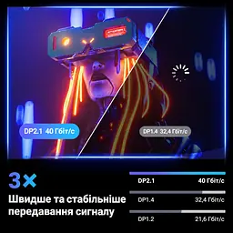 Кабель DisplayPort UGREEN DP118 2.1 16K 30 Гц 5 м чорний (45630) - мініатюра 8