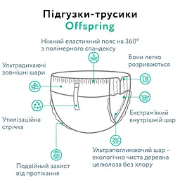 Підгузки-трусики Offspring Aquatic L (9-14 кг) 72 шт. (2уп. х 36 шт.) - мініатюра 4