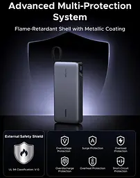УМБ Ugreen 25000mAh 165W PD3.1/QC, USB-A,USB-С IN/OUT, with built in 2xUSB-C cables (PB552) Gray - мініатюра 9