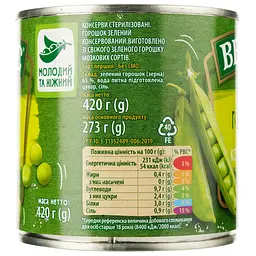 Горошок зелений Верес із мозкових сортів 420 г (194189) - мініатюра 2