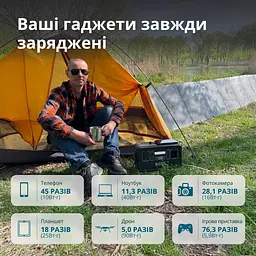 Портативна зарядна станція Konner&Sohnen KS 500PS LiFePO4, 448 Вт/ч 500 Вт (KS500PS) - мініатюра 8