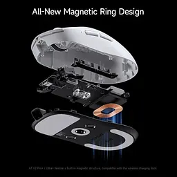 Миша MCHOSE A7 V2 Ultra Plus Wireless (MC-A7V2-10) White (G-000004306) - мініатюра 6