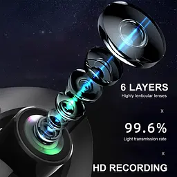 Автомобільний відеореєстратор D-310 (2 камери) Wi-Fi Full HD - мініатюра 8