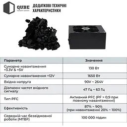 Блок живлення Qube 1650W (QBF-HP1-1650GD-14C) - мініатюра 9