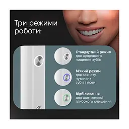 Електрична зубна щітка Xiaomi Aurora T2 White - мініатюра 4
