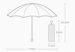 Парасолька Xiaomi RunMi 90 Points All Purpose Umbrella (5052BK) Grey - мініатюра 8
