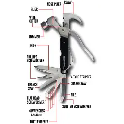 Мультитул Tac Tool Multi Hammer 18 інструментів Black (14967) - мініатюра 2