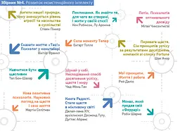 Комплект Рік особистої ефективності + Аудіокнижка - мініатюра 8