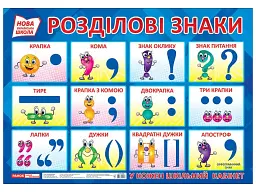 Розділові знаки. Плакат